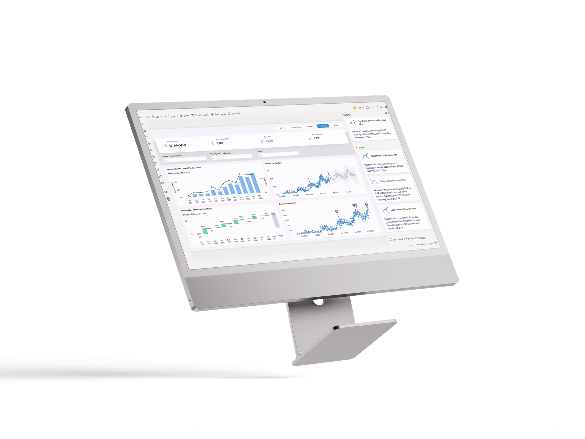 Monitor con una dashboard di Power BI piena di grafici